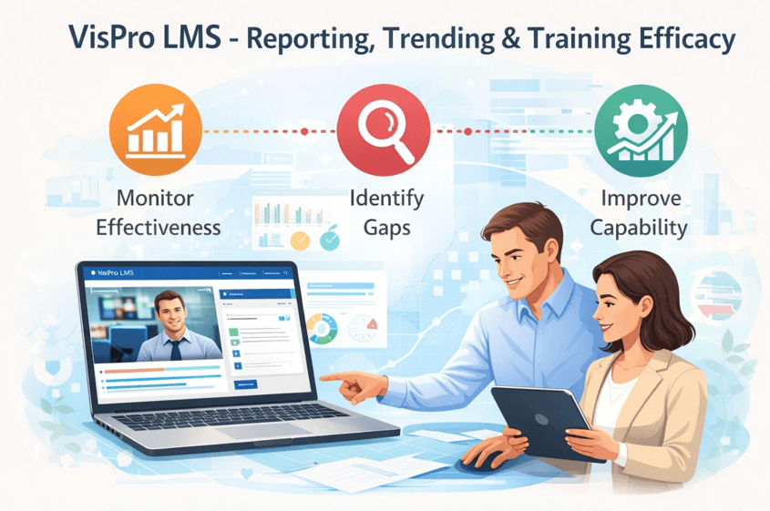 VisPro LMS reporting, analytics, and training efficacy tools.